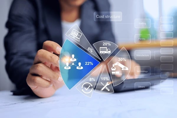 Project Costing Analysis Construction Cost Control Services | BuildCompareBids